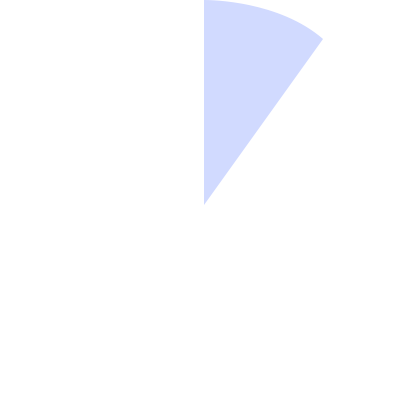 项目验收