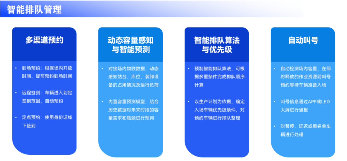 排队.png