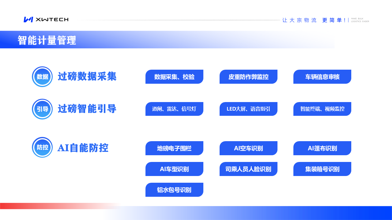 计量.png