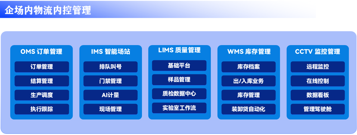 ET内控.png