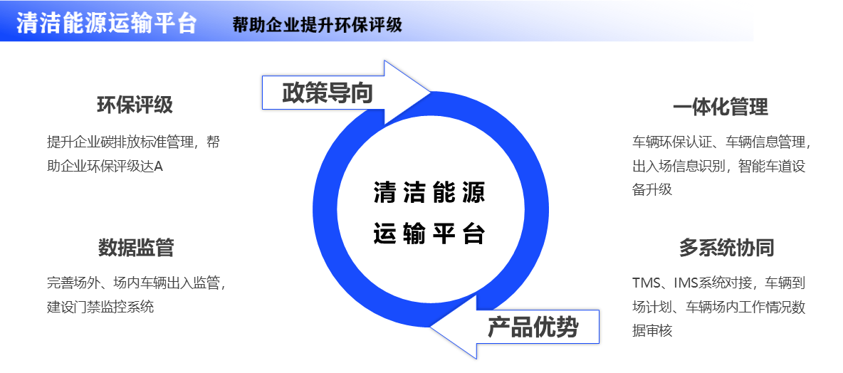 清洁1.png