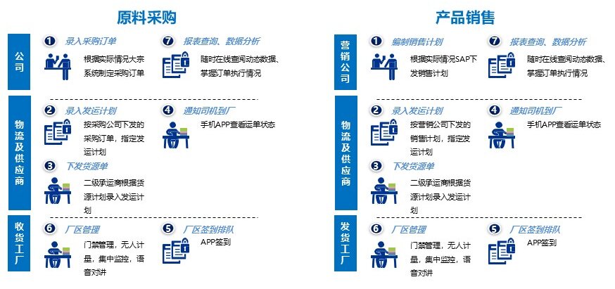 鄂尔多斯3.jpg