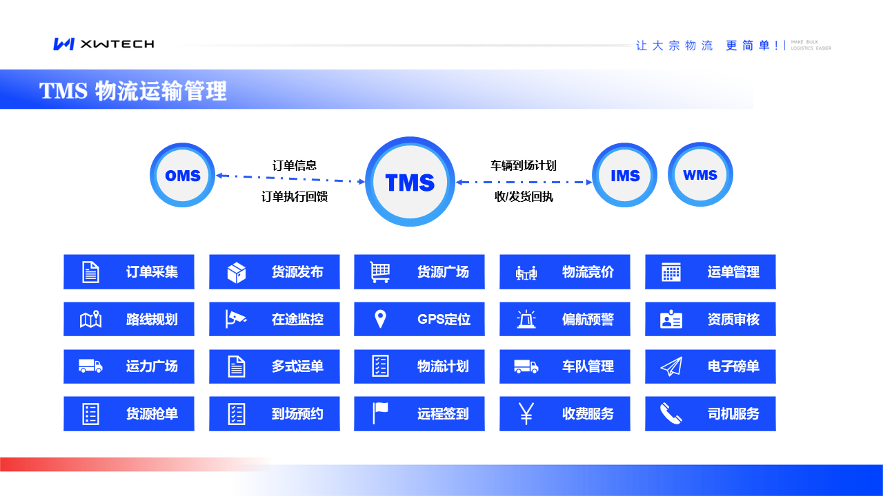 TMS.png