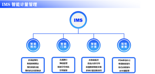 图片3。1.png